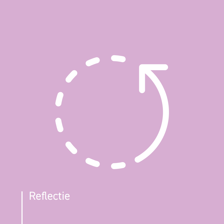 Reflectie is een nieuwe fase in het leerproces van IPC. Het vormt een kleinere leercirkel met verwerving en verwerking.